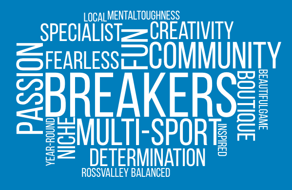 describe_breakers describe_breakers