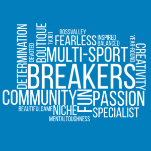 describe_breakers